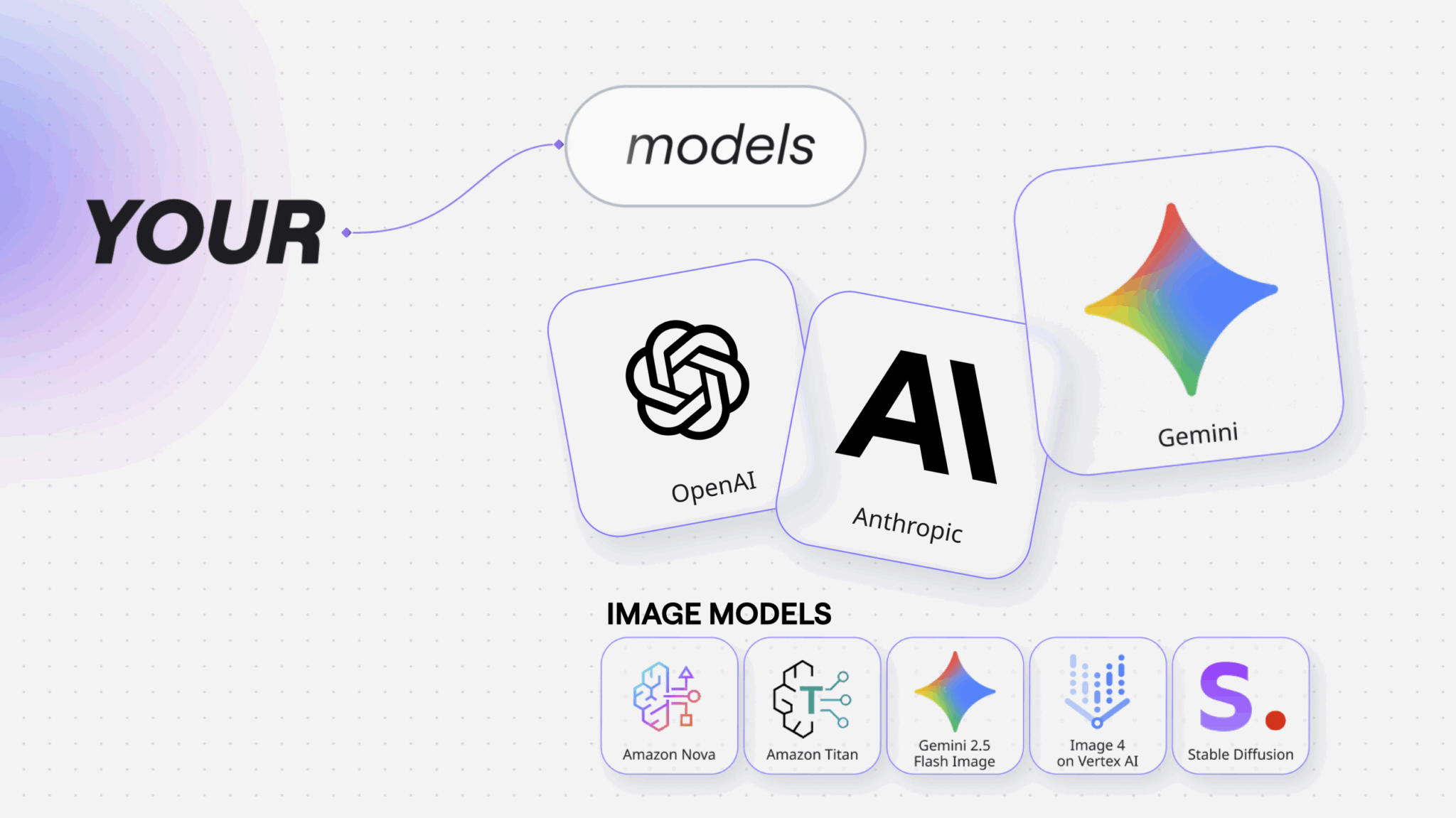 Miro AI 知识集成：基于企业知识库工作